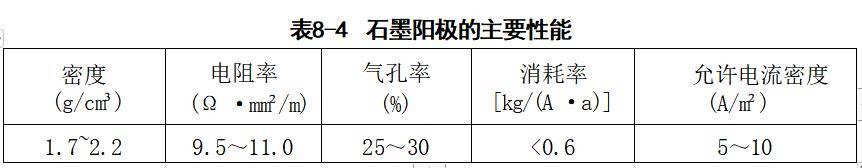 表8-4.jpg
