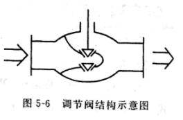 图5-6.jpg