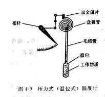 图4-9.jpg