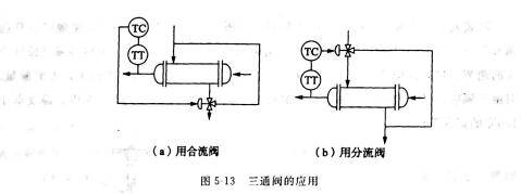 图5-13.jpg