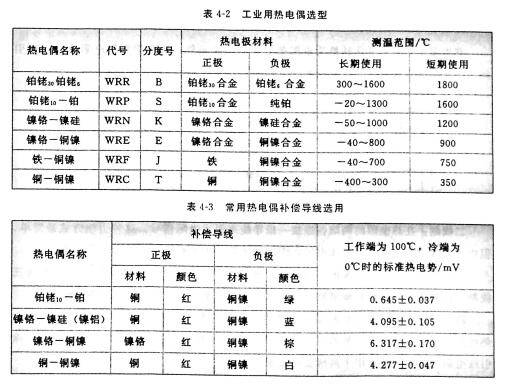 表4-2.3.jpg