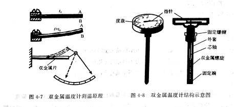 图4-7.8.jpg