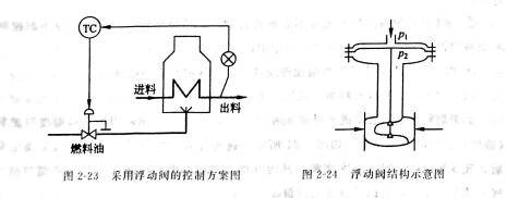 图2-23.24.jpg