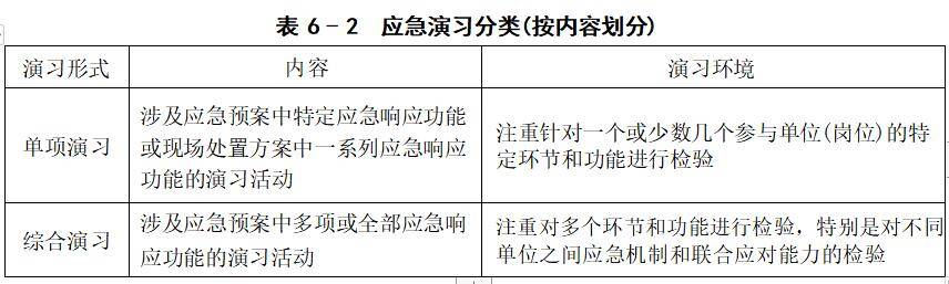 表6-2.jpg