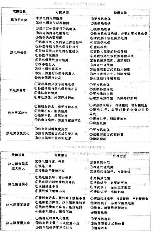 表8-1.2.jpg