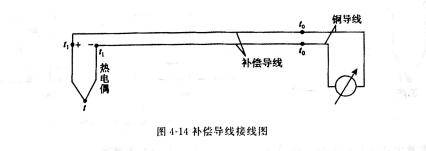 图4-14.jpg