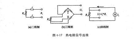 图4-17.jpg