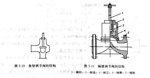 图5-10.11.jpg