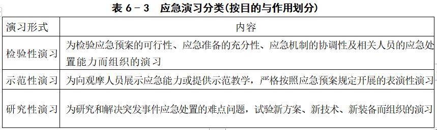 表6-3.jpg