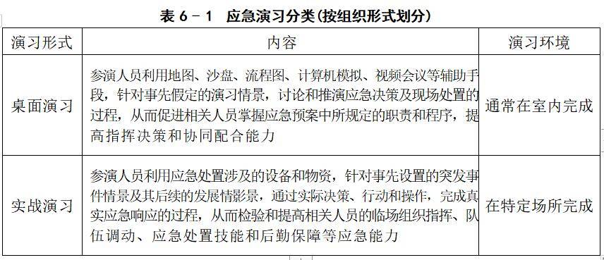 表6-1.jpg