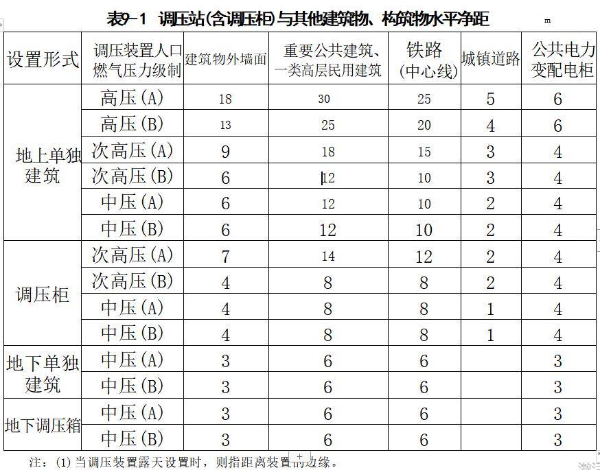表9-1.jpg