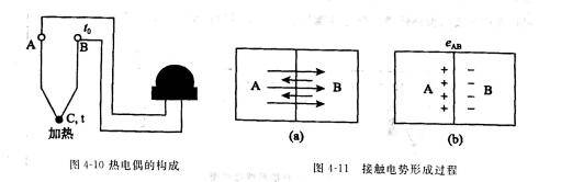 图4-10.11.jpg