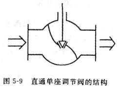 图5-9.jpg