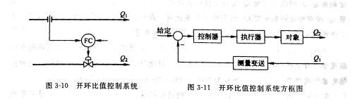 图3-10.11.jpg