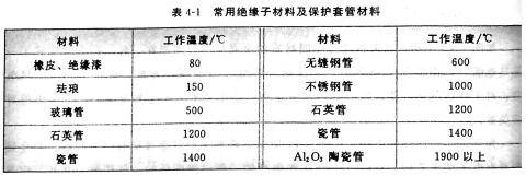 表4-1.jpg