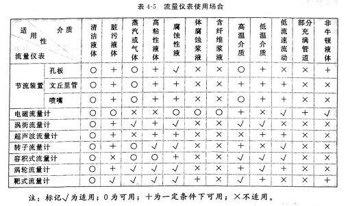 表4-5.jpg