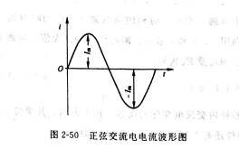 图2-50.jpg