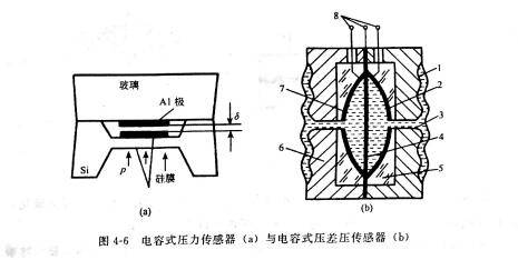 图4-6.jpg