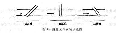图8-4.jpg