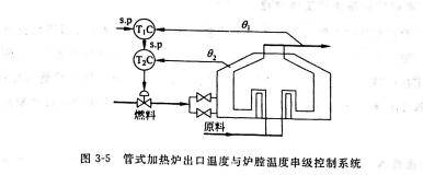 图3-5.jpg