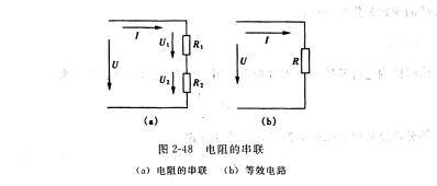 图2-48.jpg