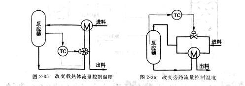 图2-35.36.jpg