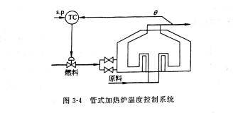 图3-4.jpg