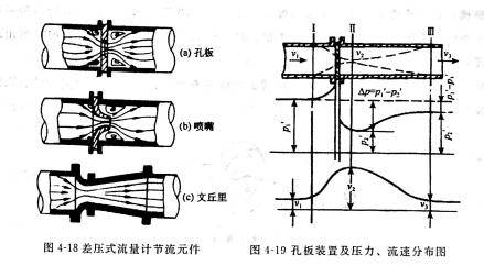 图4-18.19.jpg