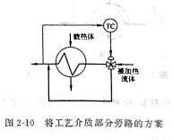 图2-10.jpg