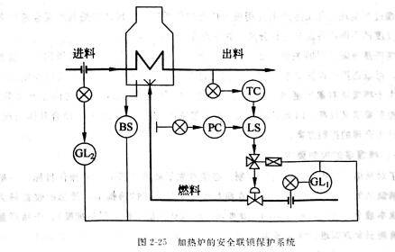 图2-23.jpg