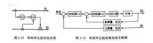 图3-12.13.jpg