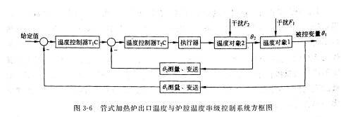 图3-6.jpg