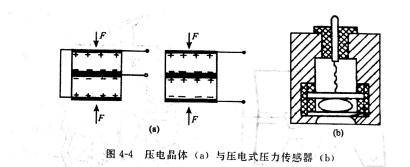 图4-4.jpg