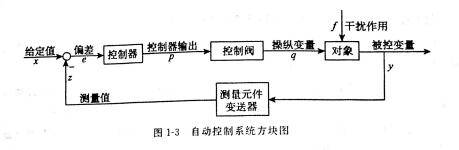 图1-3.jpg