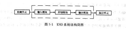 图5-1.jpg