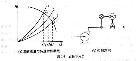 图2-1.jpg