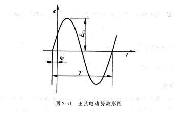 图2-51.jpg
