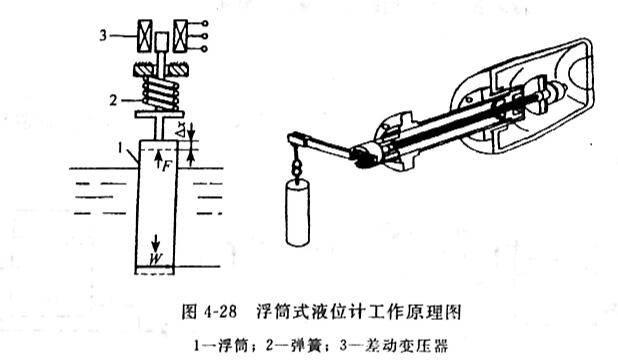 图4-28.jpg