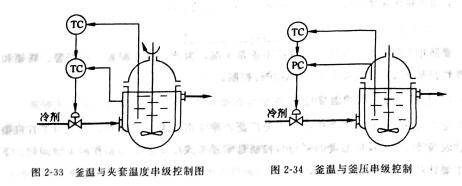 图2-33.34.jpg