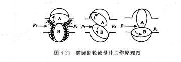 图4-21.jpg