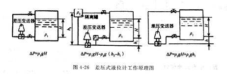 图4-26.jpg