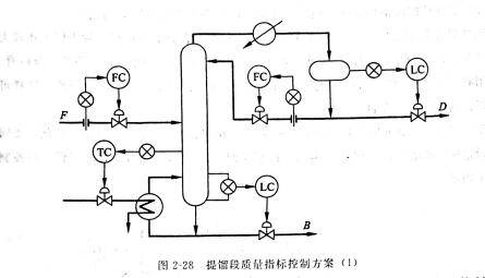 图2-28.jpg