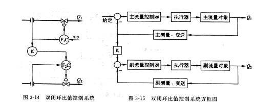 图3-14.15.jpg