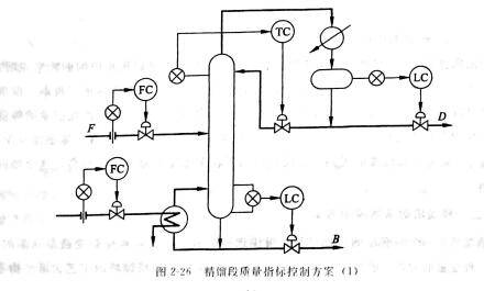 图2-26.jpg