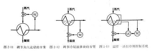 图2-11.12.13.jpg