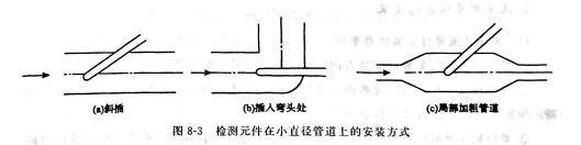 图8-3.jpg