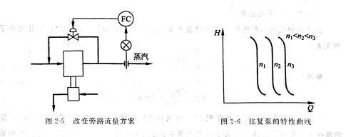 图2-5.6.jpg