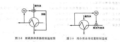图2-8.9.jpg