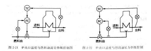 图2-21.22.jpg