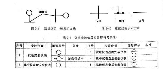 图2-44.45.jpg